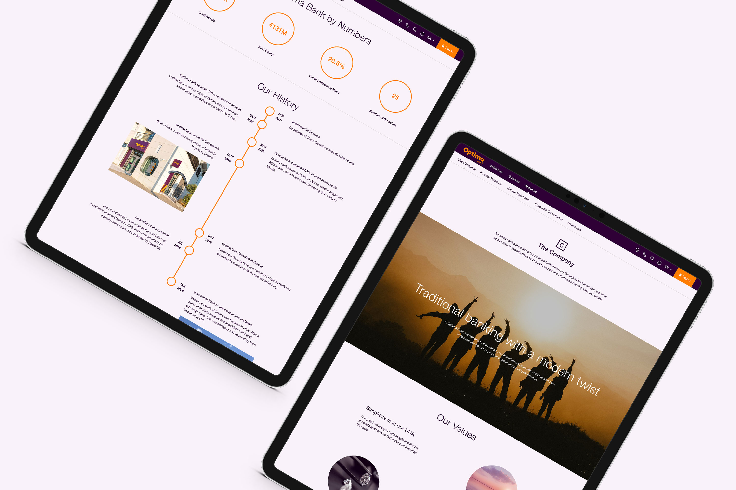 Optima bank - Website Design - About - History